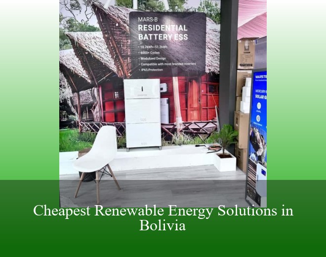 Cheapest Renewable Energy Solutions in Bolivia