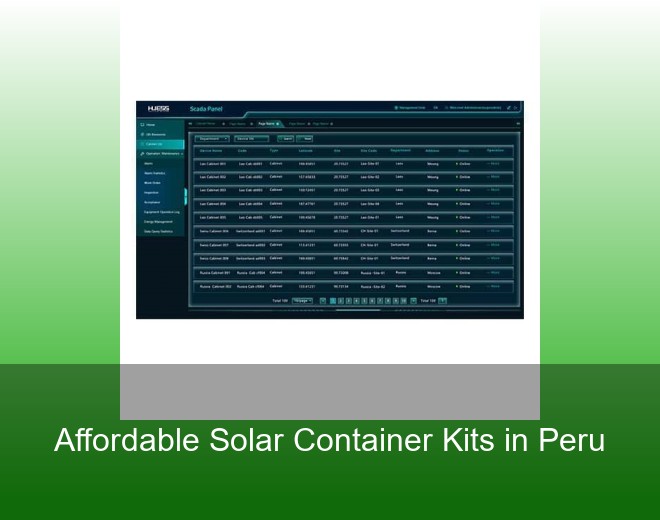 Affordable Solar Container Kits in Peru