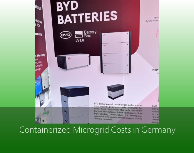 Containerized Microgrid Costs in Germany