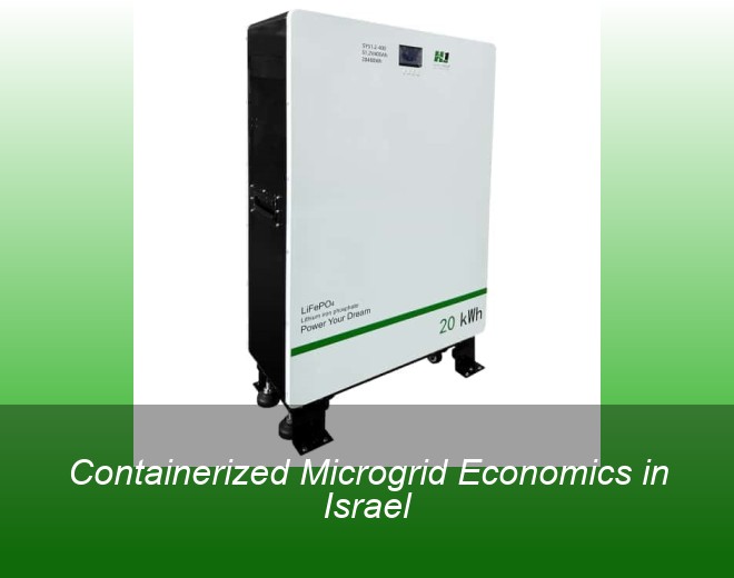 Containerized Microgrid Economics in Israel