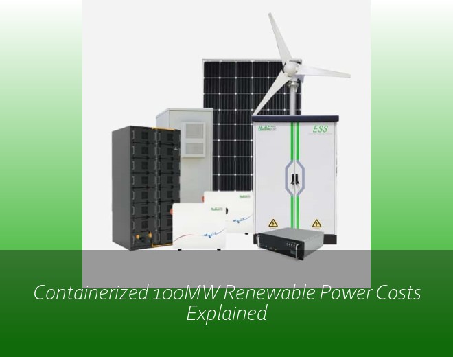 Containerized 100MW Renewable Power Costs Explained