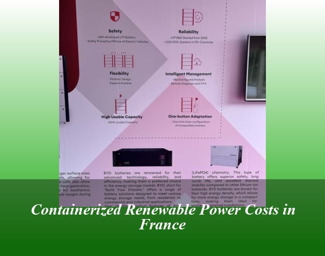 Containerized Renewable Power Costs in France