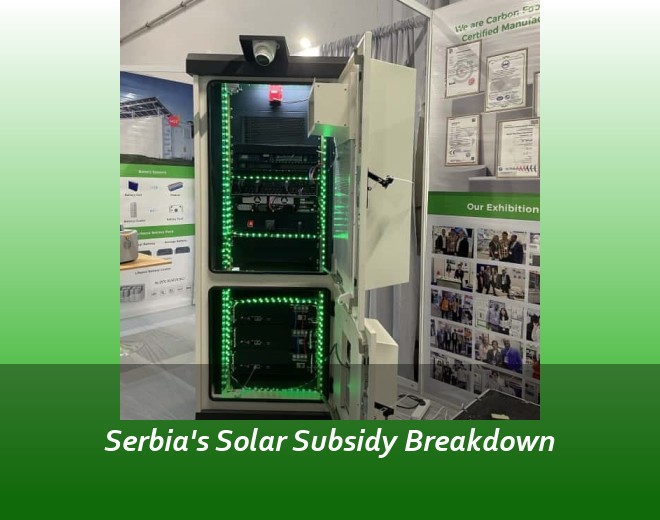Serbia's Solar Subsidy Breakdown