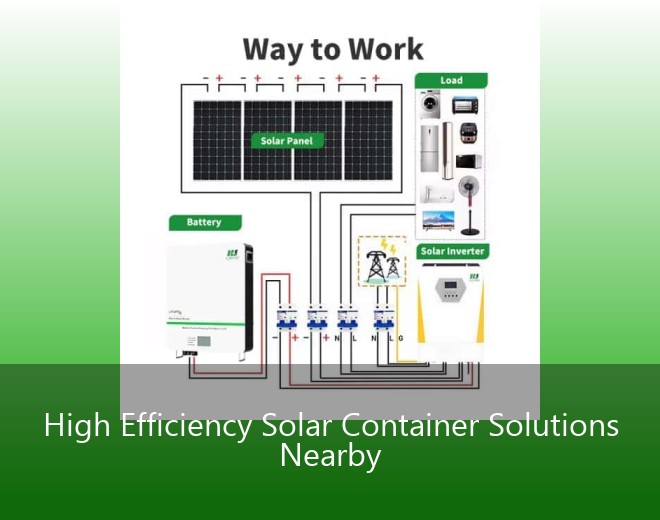High Efficiency Solar Container Solutions Nearby