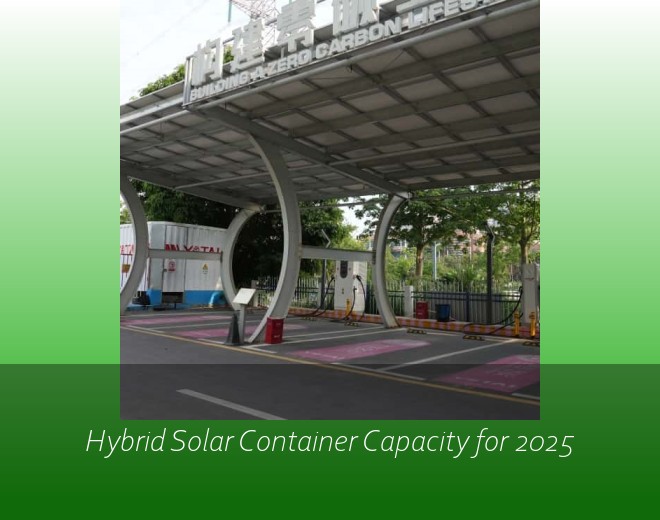 Hybrid Solar Container Capacity for 2025