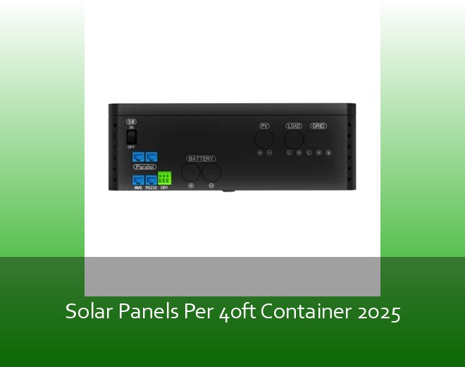Solar Panels Per 40ft Container 2025