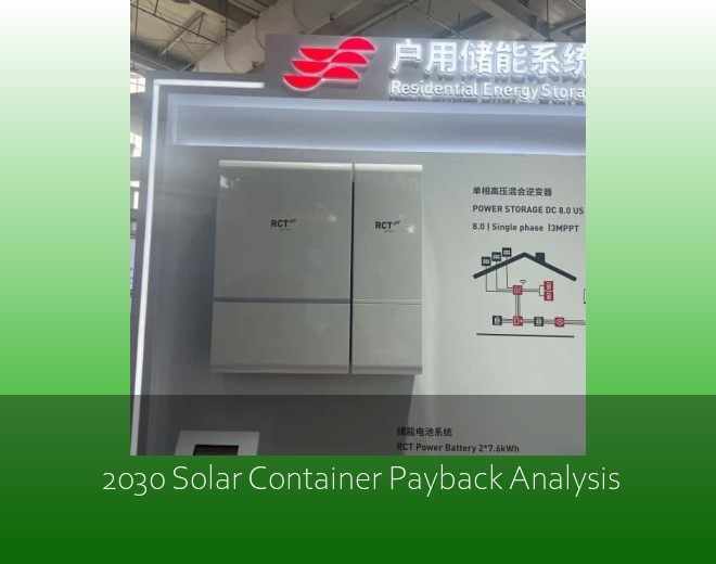 2030 Solar Container Payback Analysis
