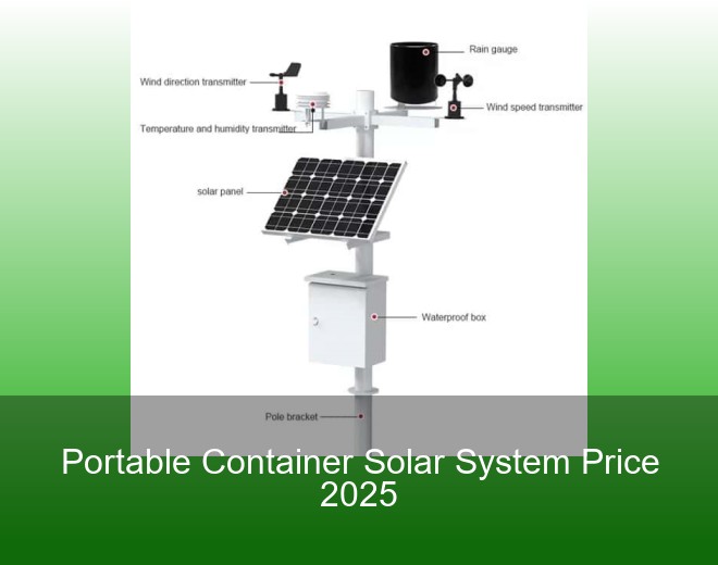 Portable Container Solar System Price 2025