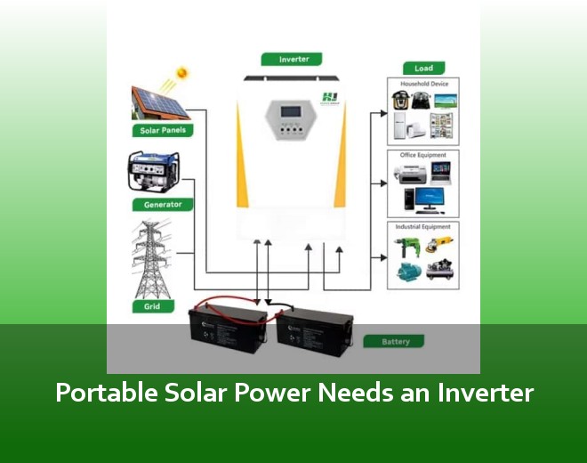 Portable Solar Power Needs an Inverter