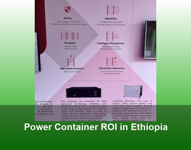 Power Container ROI in Ethiopia