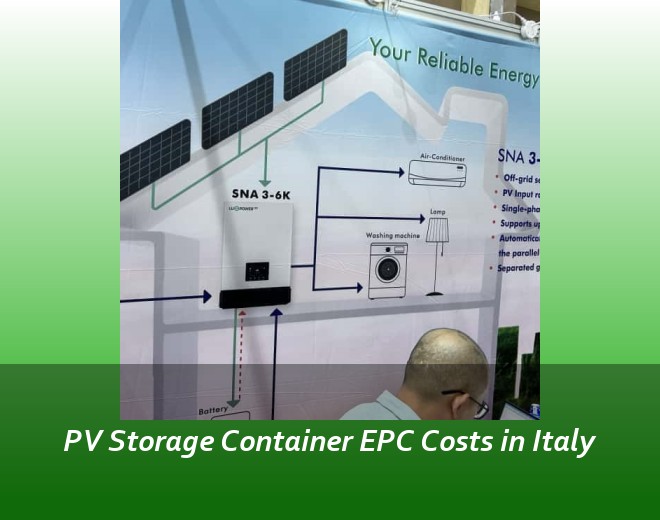PV Storage Container EPC Costs in Italy