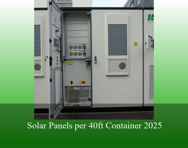 Solar Panels per 40ft Container 2025