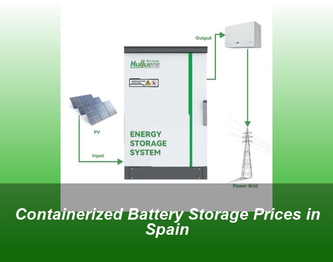 Containerized Battery Storage Prices in Spain