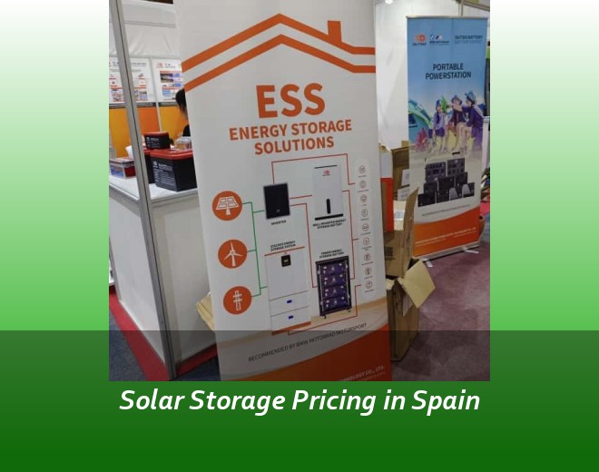 Solar Storage Pricing in Spain